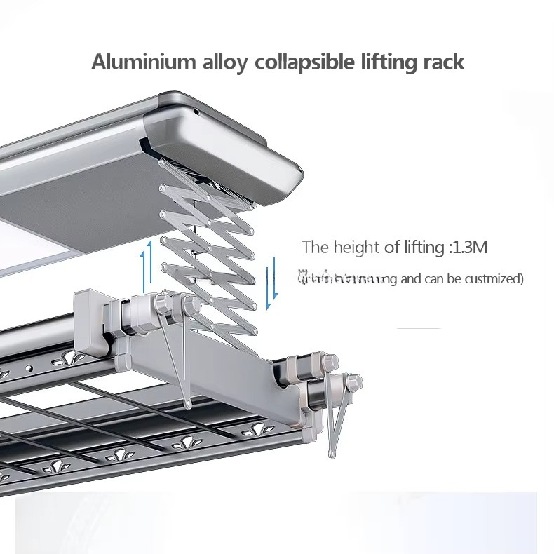 Inteligentny, nowoczesny, elek – Smart Home Laundry recenzja i cena